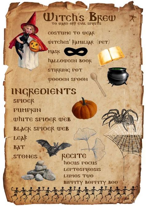 Witch hunt spell